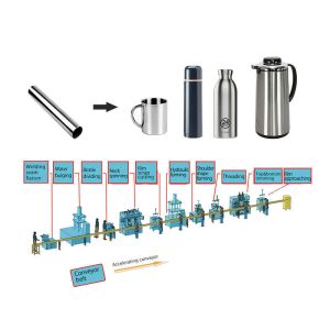 Thermos Cookware Production Line Stainless Steel Metal Aluminum Vacuum Flask