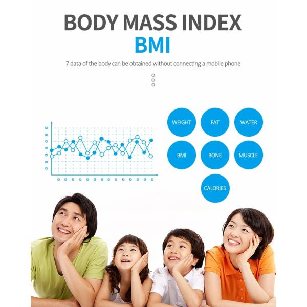 Tempered Safety Glass Platform 330LB Electronic Body Fat Analyser Scale