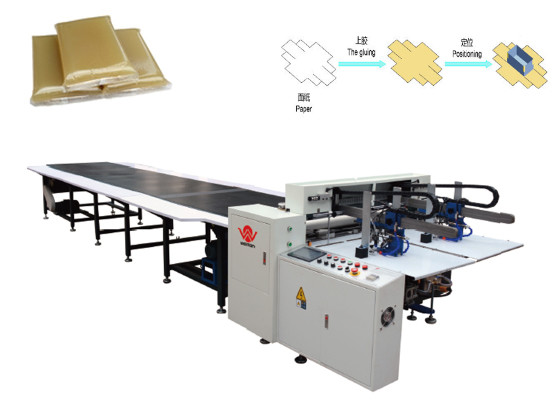 Buy Double Feeder Automatic Gluing Machine To Make Book Cover , Chocolate Box at wholesale prices