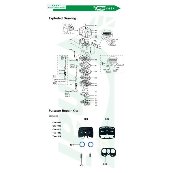 Interpuls CV30 Electronic Pulsator With 4 Exits Or 2 Exits For Milking Machine In Dairy Farm