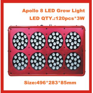 Quality apollo full spectrum hanging led grow light with ce/rohs for sale