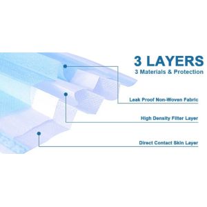 Disposable Particulate Respirator With Adjustable Nose Bridge FDA Certificated