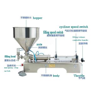 commercial quality electric tomato/sauce/chilli paste bottle filling machine