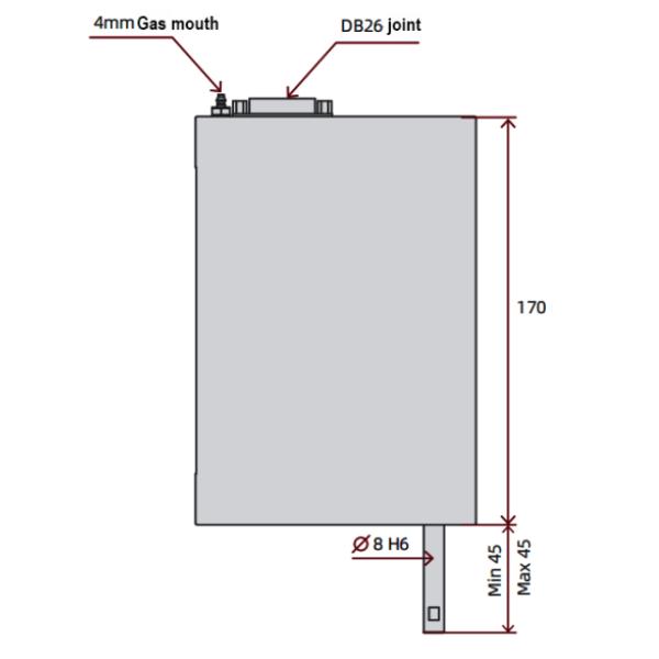 Soft Landing Linear Rotary Actuators Reduce Scratch Rate Linear Rotary Motor 20bit