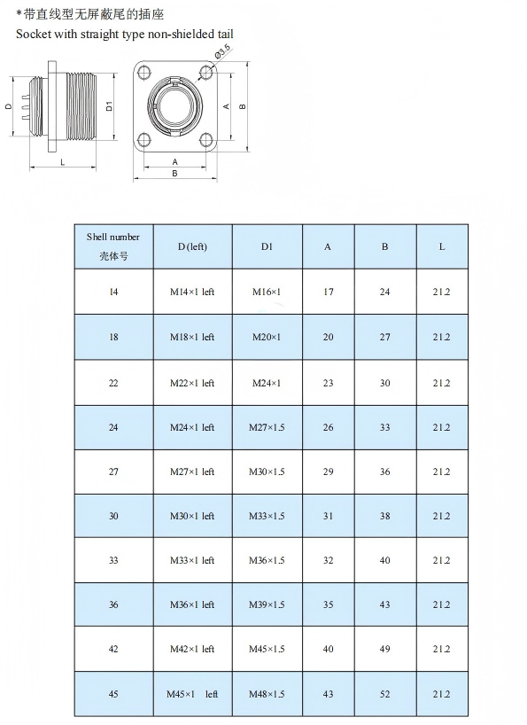 19 Pin Aviation Plug Russian Connector with Metal Body and High Temperature Resistance