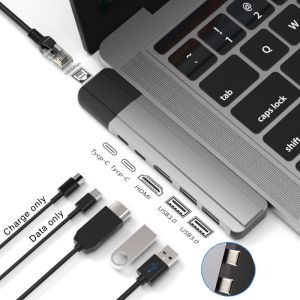 HDMI Gigabit Ethernet RJ45 1000M PD Charge USB C Hub