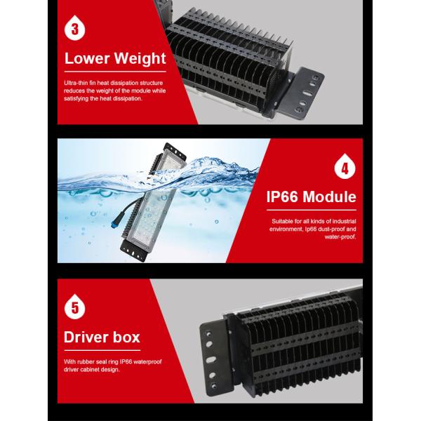 Waterproof IP66 LED light Module IK10 Heat sink Design CE Rohs certificate5 years warranty