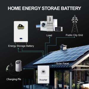 Sealed Lead Acid Battery 12v 100ah 200ah 300ah GEL AGM Rechargeable Battery for