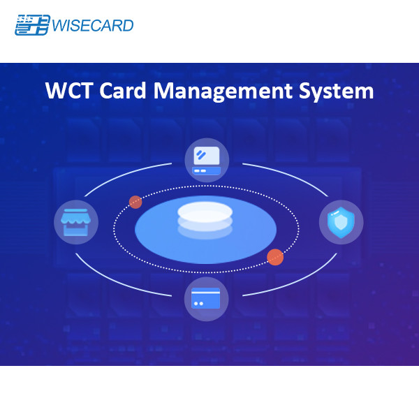 Scalable Card Management System with Real-time Alerts and Extensive Reporting