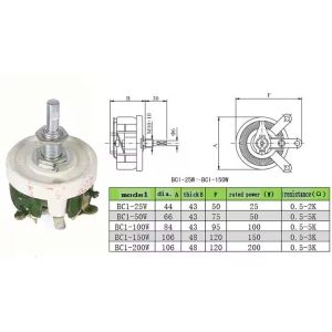 Adjustable Ceramic BC1 High Power Resistor 100W 1Ω Variable Resistor