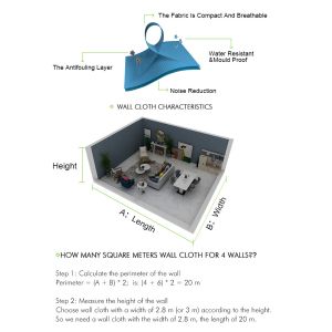 No Odor Fabric Backed Vinyl Wallcovering Formaldehyde Reduction