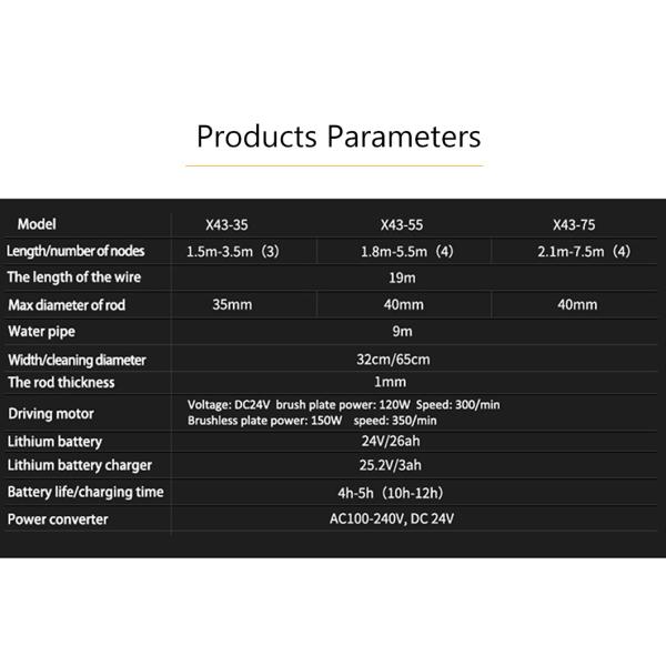 Top Sale High Quality Good Price Light Weighted Solar Panel Cleaning Equipment Rotatory Brush Cleaner