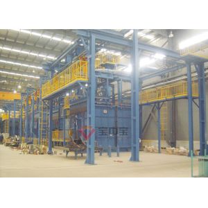 Automatic Painting Line For SUMITOMO Projects Industry Coating Line