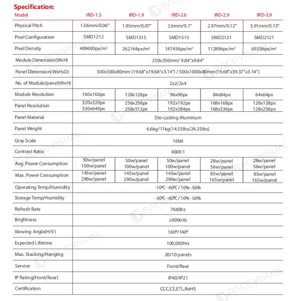 Immersive Led Panels Led Ceiling Screen Rental Stage Backdrop Indoor Led Video Wall P2.6 P2.9 P3.9 Led Panel Display Indoor Module