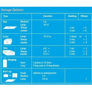 Commercial Grade Freezer Food Packing Vacuum Saver Rolls Sous Vide Food Storage