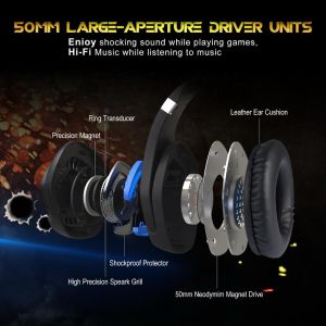 Onikuma K1 PRO 100mA 2.2m wired stereo headset