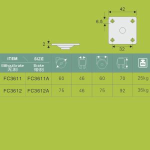 China supplier double wheel casters swivel plate caster