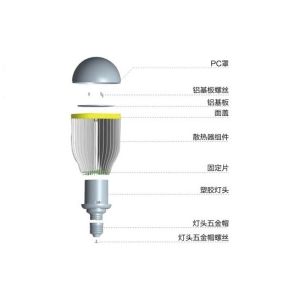 Alluminum alloy 18W E27 G95 LED led replacement lighting Bulb SMD 2835