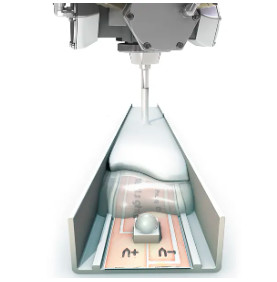 Automatic AB Epoxy Dispensing Potting Machine for Video Outgoing-Inspection