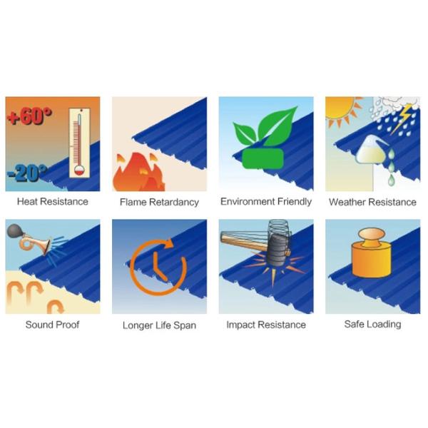 PPGL Steel Coil for Making Furniture Electrical Appliances and Transportation Tools 1