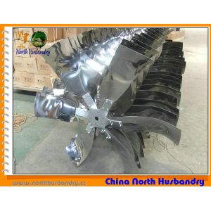 China egg incubator fan ,cheap exhaust fan on sale