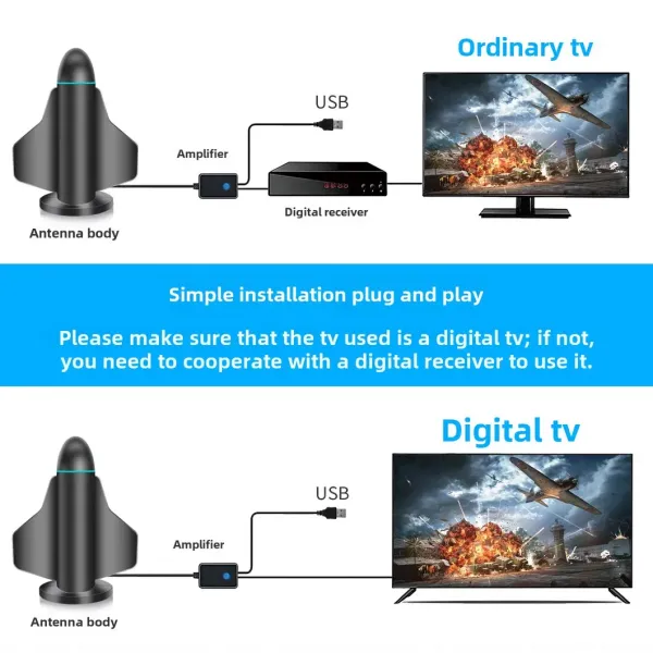 Long Range New 4K HD Digital TV Antenna with Signal Booster for Smart TV and All TV for Local Channels Indoor &amp; Outdoor