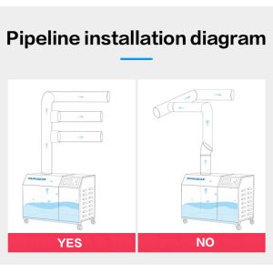 Big Capacity 3kg/H Automatic Modern High Fog Hospital Industrial Ultrasonic