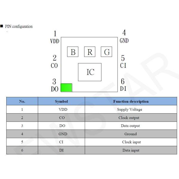 LC8822 APA107 2020 6Pin Addressable LED