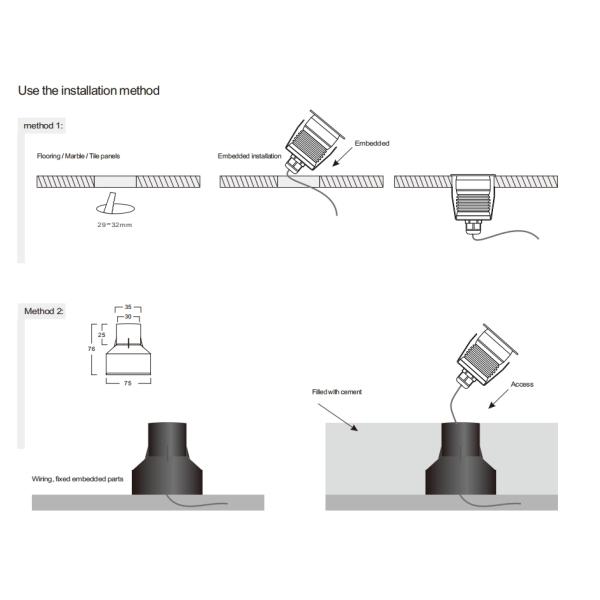 IP67 LED Buried Inground Light 1W 3W For Garden Patio