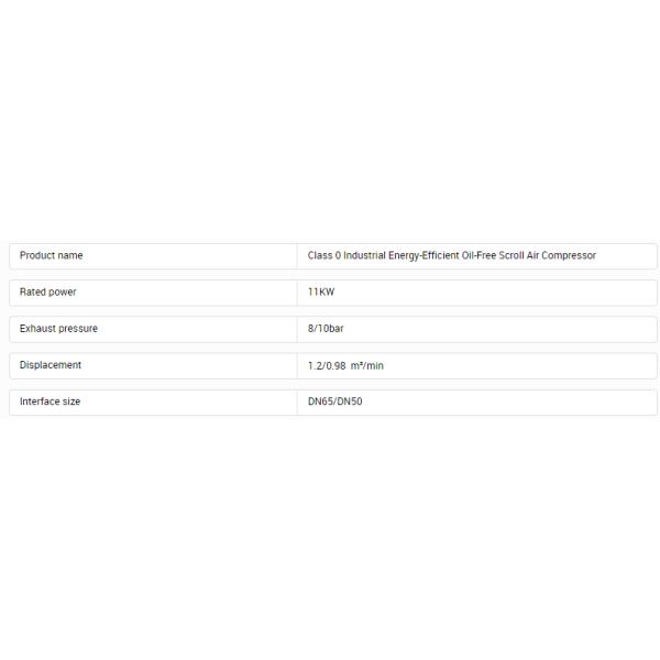 Class-0 Industrial Energy-Efficient Oil-Free Scroll Air Compressor 11KW Emission Volume