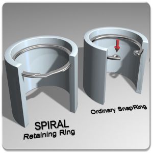 Light Duty Single Turn Internal Stainless Retaining Rings