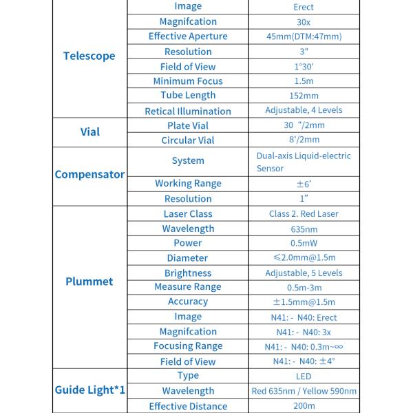 Southy Mini Prism Surveying Total Station NTS-342R15B N40