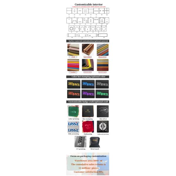 Sumptuous Durable PU Leather Pearl Necklace Packaging Case Large Jewelry Box