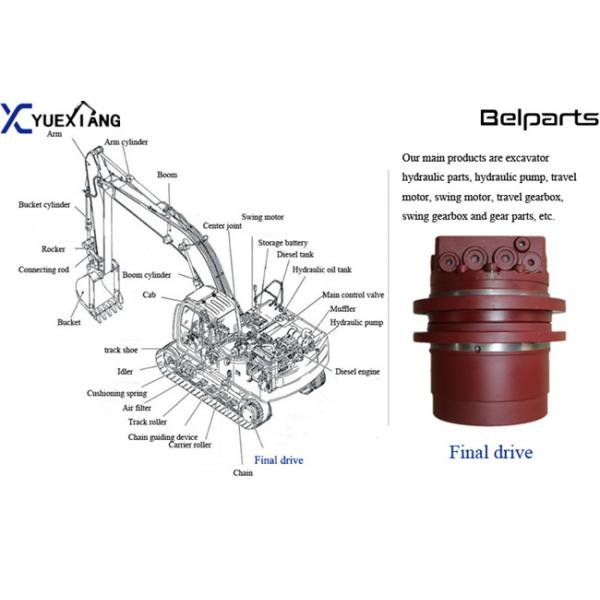 Rustproof Travel Motor Assy KX71 EC25 PC30 TM03A Crawler Excavator Parts