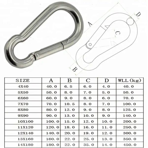 Water Treatment 8mm Stainless 304/316 Outdoor Chain Safety Spring Clip Carabiner Snap Hook OEM