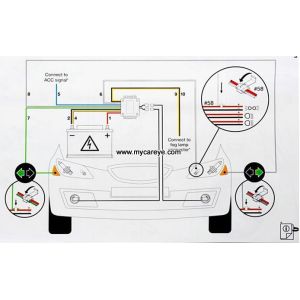 Suzuki Swift front car fog spot lights LED daytime running light retrofit