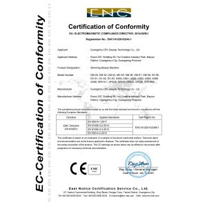 Guangzhou DPL Beauty Technology Co., Ltd. Certifications