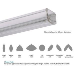 4feet Dimmable LED Linear Lighting , 90CRI Dimmable LED Pendant Lights