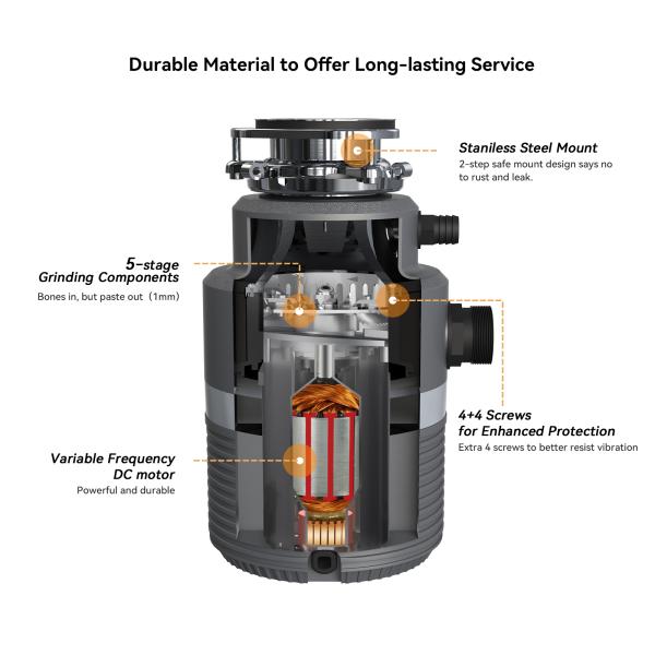 1 HP Powerful Food Waste Grinders for Kitchen Food Garbage Disposal