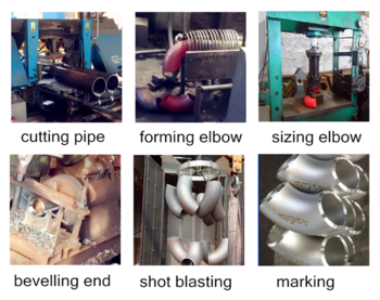 Hydraulic Press PLC Control 90 Degree 15Kw Elbow Making Machine