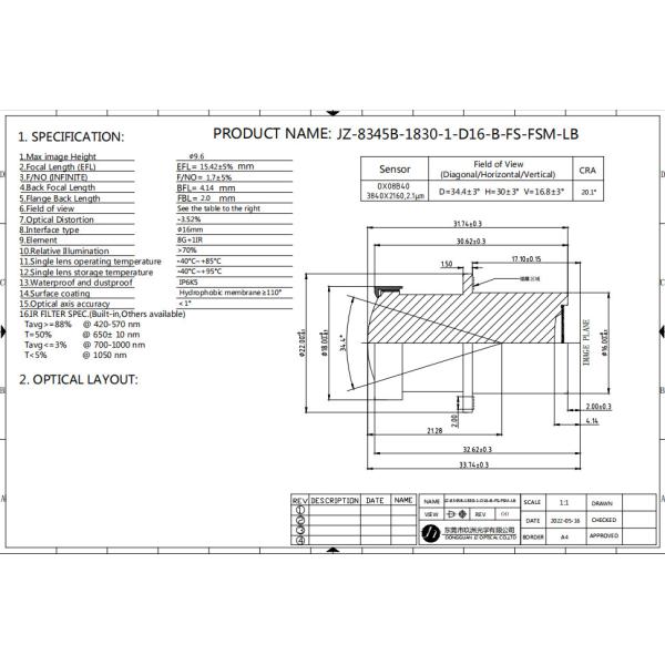Buy 6±5% mm Focal Length Optical System with 70% RI at wholesale prices