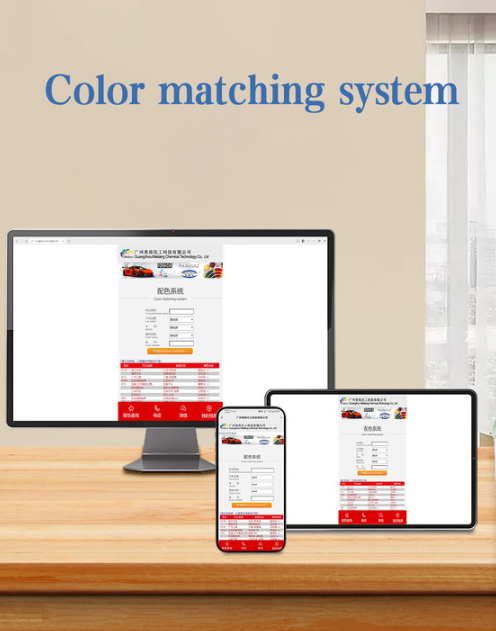 Multiscene Glossy Car Base Coat , Weatherproof Automotive Acrylic Spray Paint