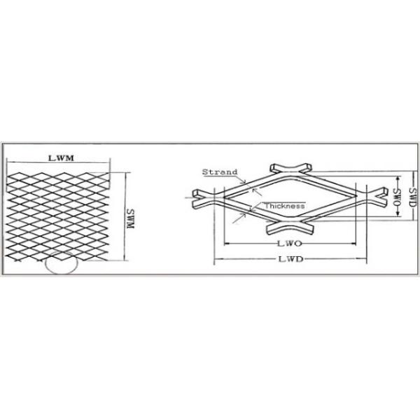 Aluminum Flat Expanded Metal Mesh For Protection Guard 0.5mm Thickness