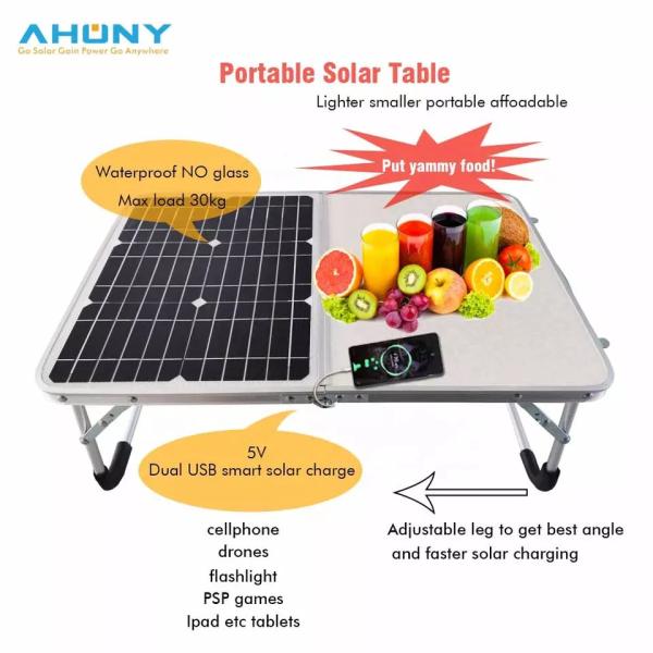 Buy 55w 18v Portable Solar Panel at wholesale prices