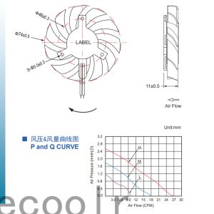 Moistureproof 12V Frameless Cooling Fan , 80x80x10mm Sturdy Fan DC Brushless