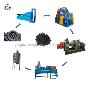 Automatic Tire Recycling Machine