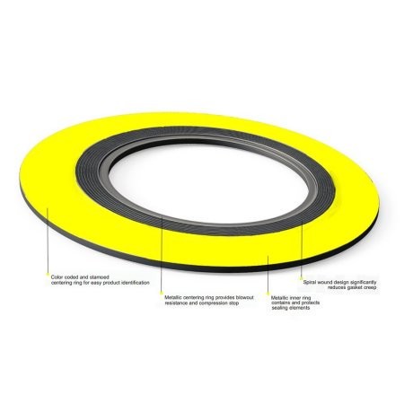 Buy 20in Flange Gasket SS316 300# Spiral Wound Gasket at wholesale prices