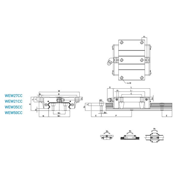 WEW35CC HIWIN Linear Guide 4000mm Length For High Speed Transportation Equipment