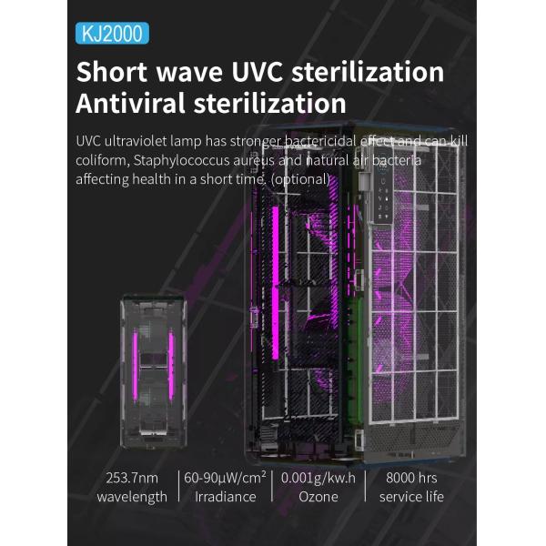 HOMEFISH H13 Luftreiniger Wall Mounted Air Purifier 2000m3/H