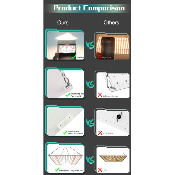 100W Switch Control LED Quantum Board Aluminium Alloy LED Growth Light